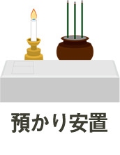 預かり安置