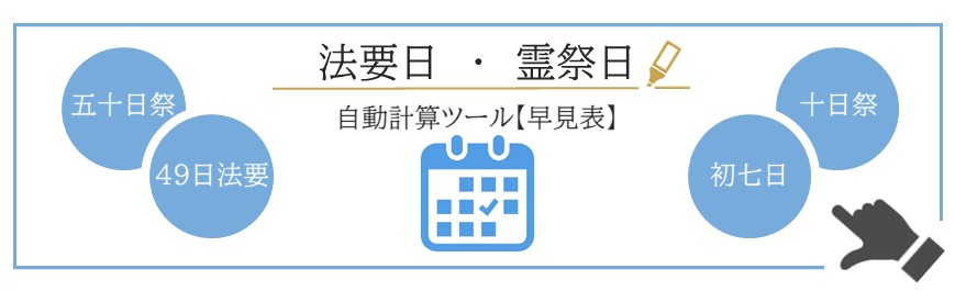 法要・霊祭計算